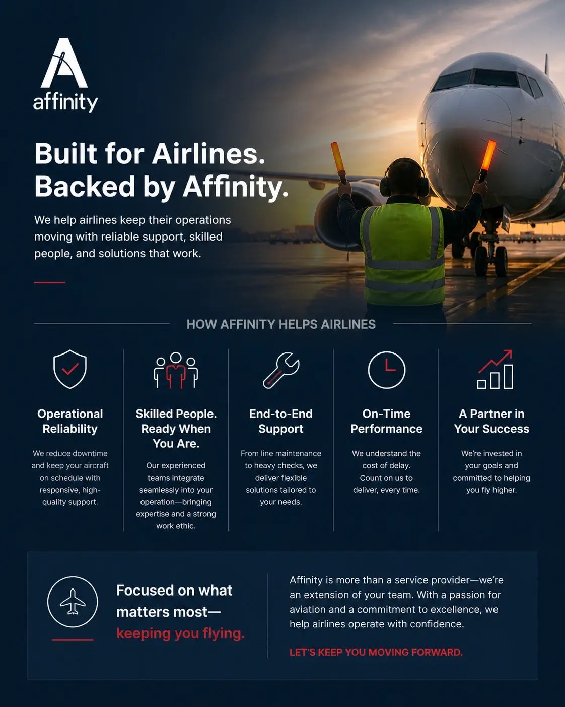 How we help your airline